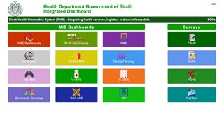 
                            11. SHIS - Integrated & Analytical Dashboard