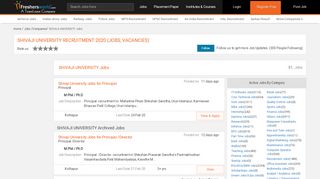 
                            13. Shivaji University Recruitment 2019 (Jobs, Vacancies) Latest 39 ...