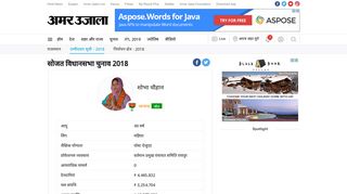 
                            12. Shobha Chauhan Bjp Candidate 2018 Sojat, विधानसभा चुनाव ...