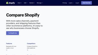 
                            9. Shopify vs osCommerce Customer Review - Alternative to osCommerce