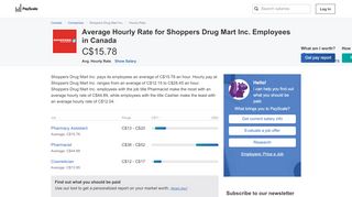 
                            13. Shoppers Drug Mart Inc. Wages, Hourly Wage Rate | PayScale ...