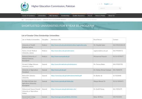 
                            11. Shortlisted Universities for 4-year BS Program - Hec