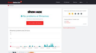 
                            4. Showmax down? Current problems and outages | Downdetector