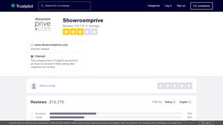 
                            10. Showroomprive Reviews | Read Customer Service Reviews of www ...