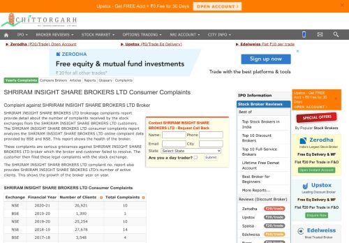 
                            12. shriram insight share brokers ltd - Chittorgarh.com