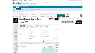 
                            12. shubhlaxmi-jewel-art - The Economic Times