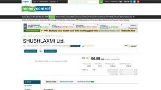 
                            10. SHUBHLAXMI Ltd. Stock Price, Share Price, Live BSE/NSE ...