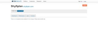 
                            12. Shyftplan Competitors - CB Insights