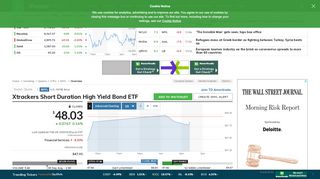 
                            10. SHYL Fund - Xtrackers Short Duration High Yield Bond ETF Overview ...