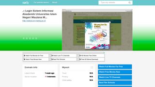 
                            6. siakad.uin-malang.ac.id - .:: Login Sistem Informasi Aka... - Siakad Uin ...