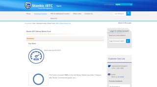 
                            6. SIBTC Money Market Fund | Stanbic IBTC Asset Management