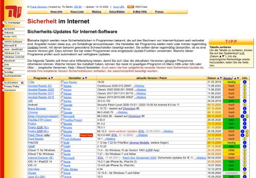 
                            3. Sicherheits-Updates - TU Berlin * Hoax-Info Service