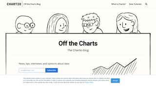 
                            9. Sign in with Google - Chartio Blog
