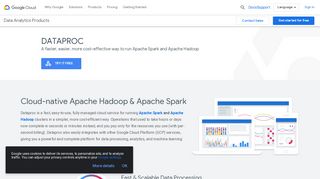 
                            6. Sign Up | Apache Hadoop on Google Cloud Platform | Google Cloud