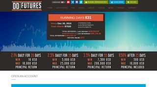 
                            3. Sign up - DDFutures Trading Limited - Futures Trading For ...