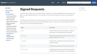 
                            13. Signed Requests - Facebook for Developers