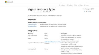 
                            7. signIn resource type - Microsoft Graph beta | Microsoft Docs