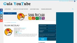 
                            9. Silvia Nicolau - Guia YouTube