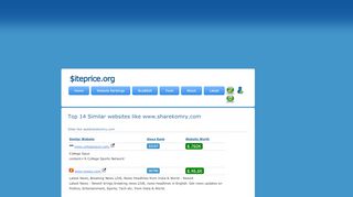 
                            13. Similar websites like sharekomry.com - SitePrice