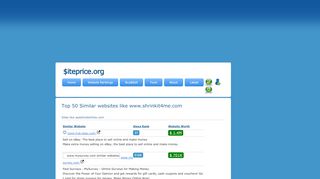 
                            11. Similar websites like shrinkit4me.com - SitePrice