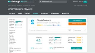 
                            12. SimplyBook.me Reviews - Ratings, Pros & Cons, Analysis and more ...