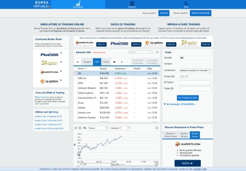 
                            4. Simulatore di Borsa Virtuale : Impara il trading azioni e Forex