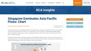 
                            13. Singapore Dominates Asia Pacific Flows: Chart | Real Capital ...