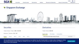 
                            2. Singapore Exchange Ltd