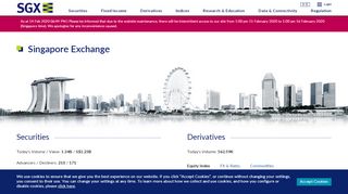 
                            8. Singapore Exchange (SGX)