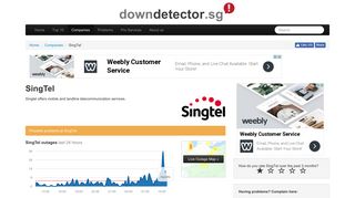 
                            4. SingTel down? Current outages and problems | Downdetector