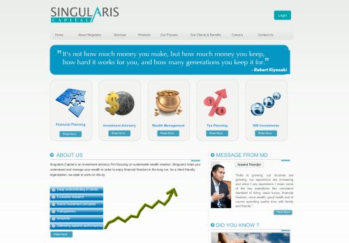 
                            3. SINGULARIS