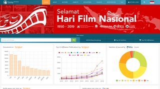 
                            2. SINTA - Science and Technology Index - Ristekdikti