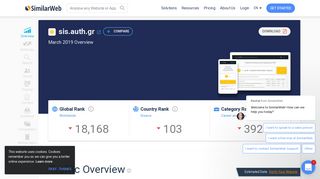 
                            7. Sis.auth.gr Analytics - Market Share Stats & Traffic Ranking - SimilarWeb