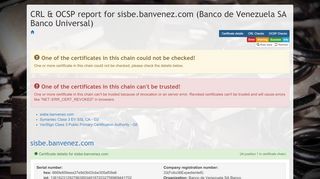 
                            13. sisbe.banvenez.com (Banco de Venezuela SA Banco Universal)