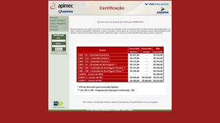 
                            7. Sistema de Certificação APIMEC/FGV - Fundação Getulio Vargas
