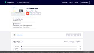 
                            4. Sitebuilder Reviews | Read Customer Service Reviews of sitebuilder ...