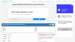 
                            3. Sitecom 300N-XR Default Router Login and Password - Clean CSS