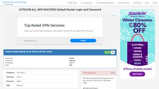 
                            4. SITECOM ALL WIFI ROUTERS Default Router Login and Password
