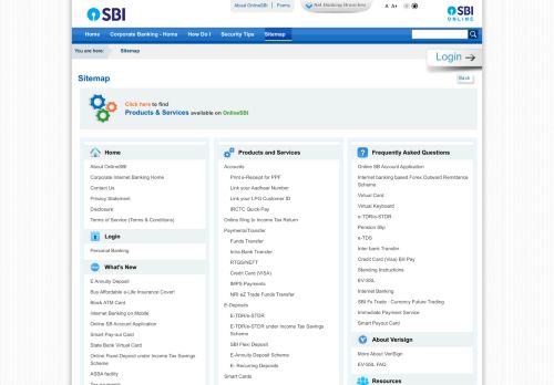 
                            4. Sitemap - State Bank of India - Personal Banking