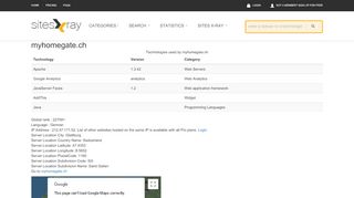 
                            13. Sites X-Ray - Find out websites by technologies - myhomegate.ch