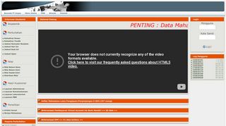 
                            1. SITU Akademik - SITU Unpas