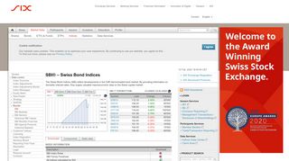 
                            13. SIX Swiss Exchange - SBI® – Swiss Bond Indices