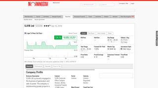 
                            12. SJVN Ltd - Stock Overview - Morningstar India