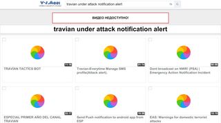 
                            12. Скачать Travian Under Attack Notification (Alert) - смотреть онлайн