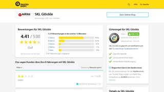 
                            10. SKL Glöckle Bewertungen & Erfahrungen | Trusted Shops