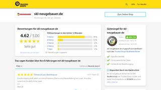 
                            2. skl-neugebauer.de Bewertungen & Erfahrungen | Trusted Shops