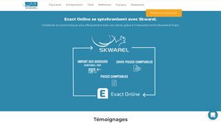 
                            6. Skwarel est connecté à Exact Online