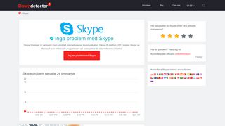 
                            12. Skype aktuella fel, störningar och problem | Downdetector