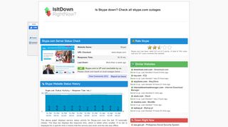 
                            8. Skype.com - Is Skype Down Right Now?