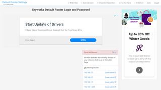 
                            6. Skyworks Default Router Login and Password - Clean CSS